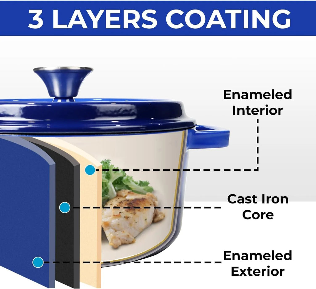 Enameled Cast Iron Cookware Set T682