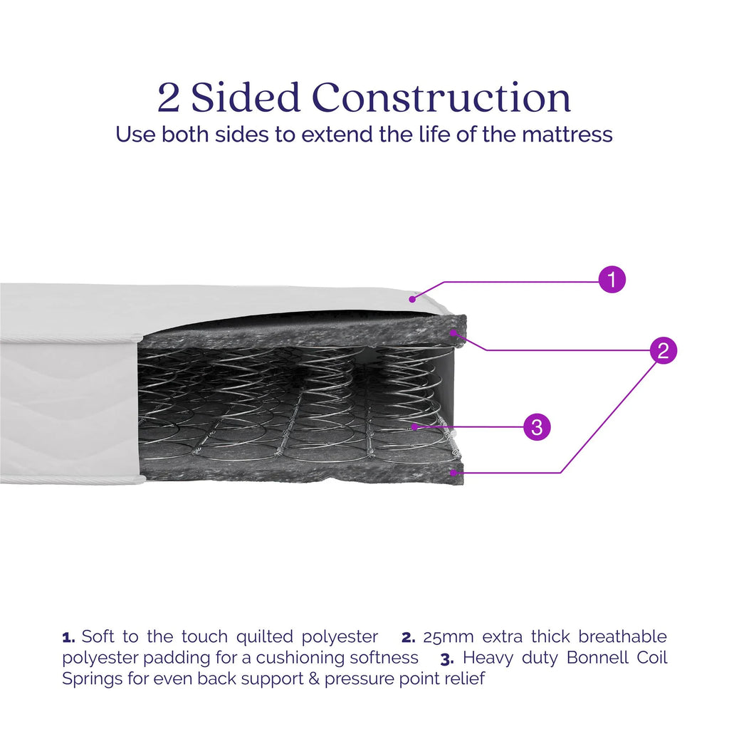 6'' 2-Sided Bonnell Coil Mattress, Twin Size H9777
