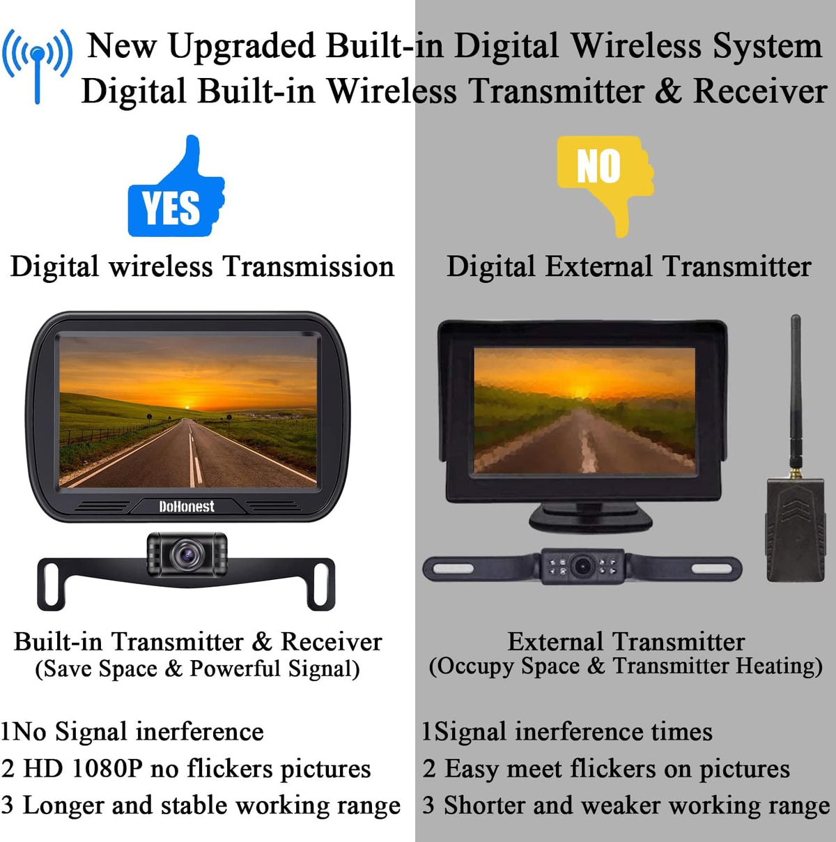 Wireless Backup Camera with 5'' Monitor HD 1080P R36147