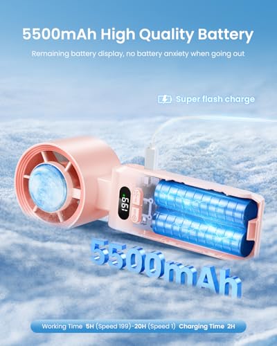 Handheld Portable Fan with Ice Cooler, 5500mAh Rechargeable, 20000 RPM K1883