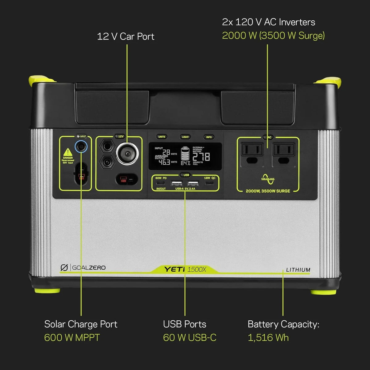 Portable Power Station 1516Wh Lithium Battery 2000 Watt G196