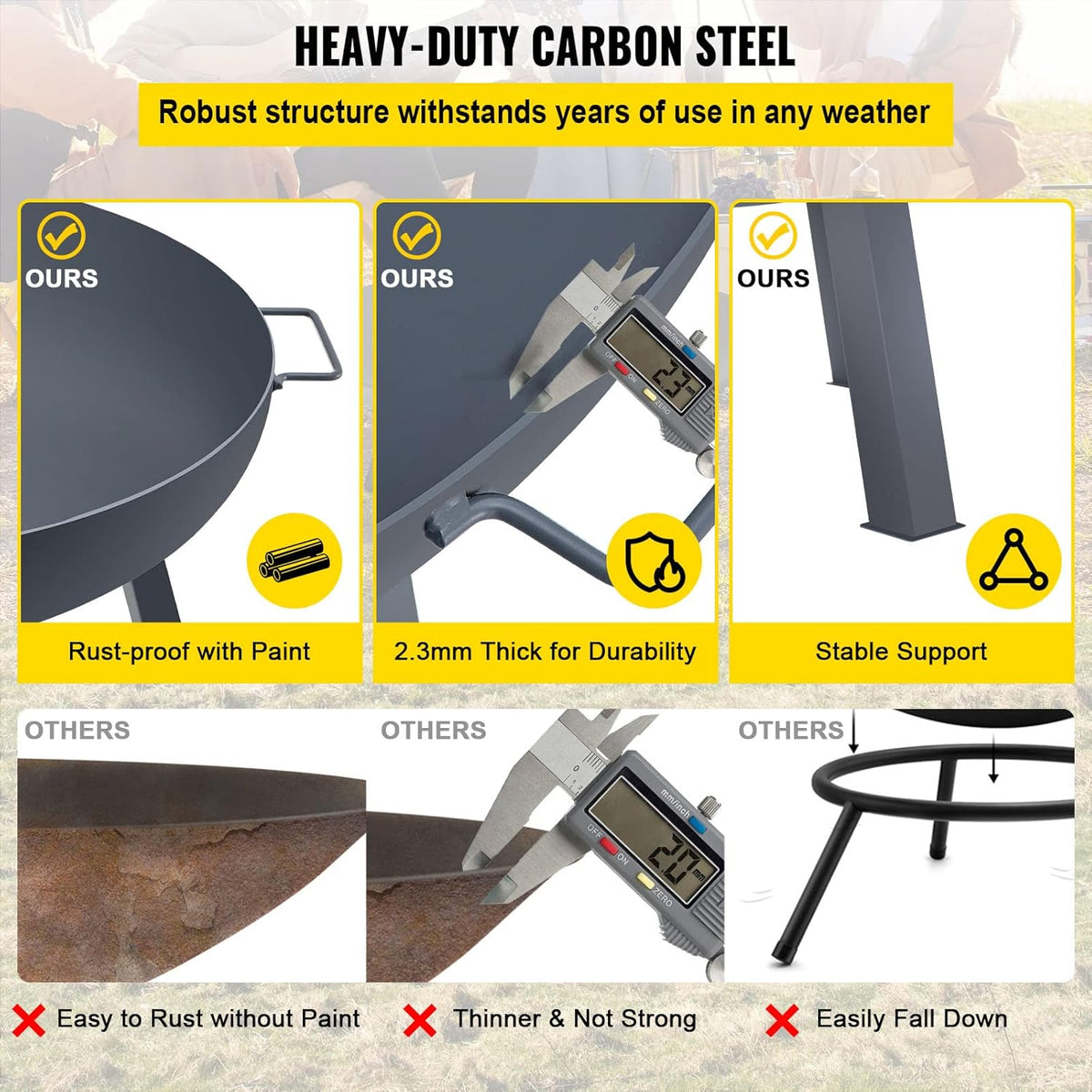 34-Inch Round Carbon Steel Wood Burning Fire Pit Bowl with Handles U4711