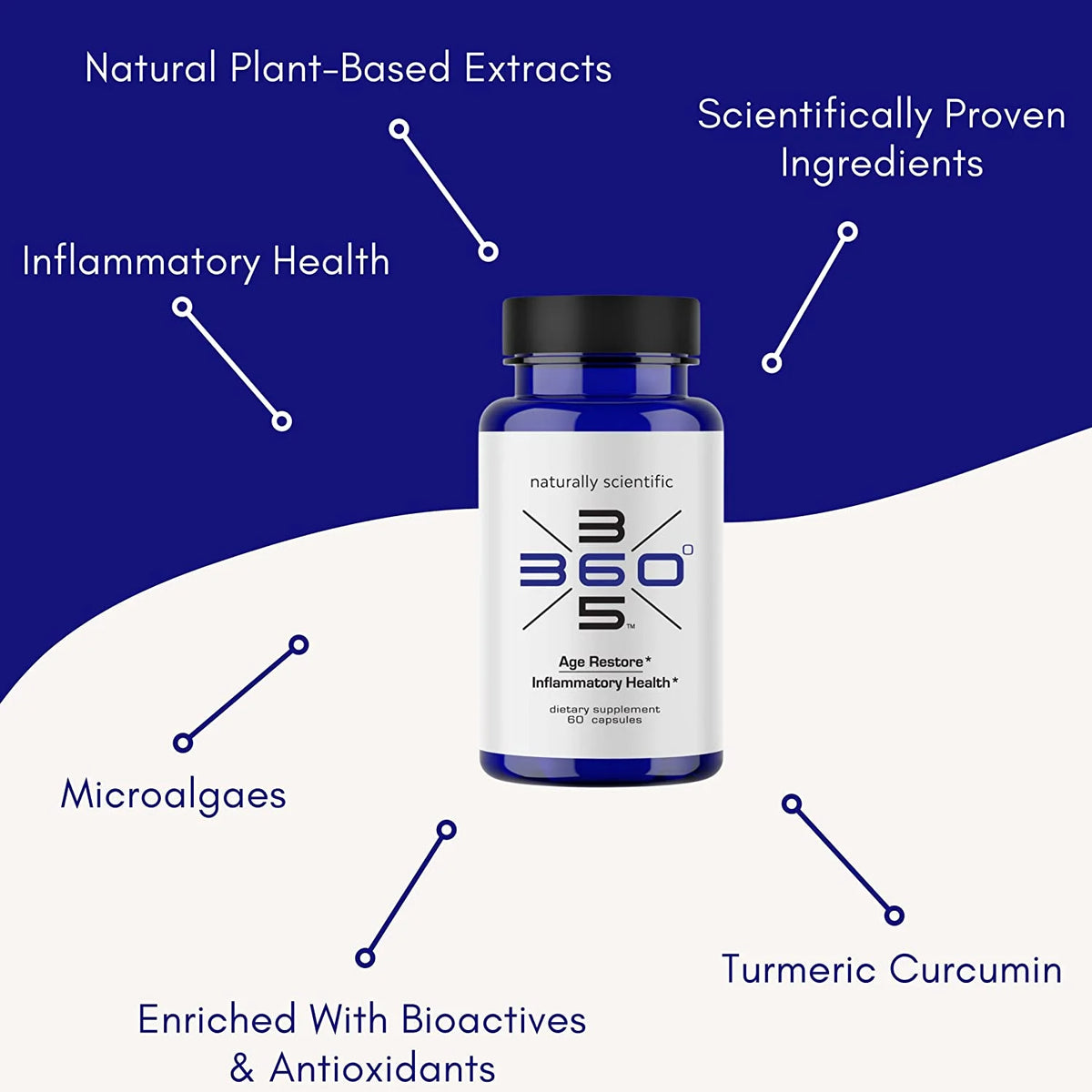 Plant-Based Non-GMO Vegan Gluten Free C218