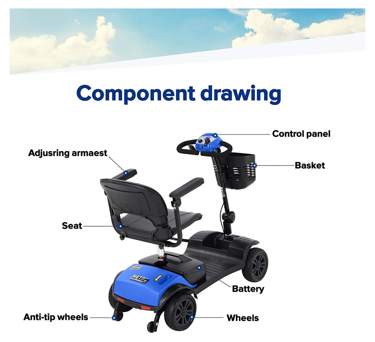 4 Wheel Electric Mobility Scooter with Detachable Basket Q161