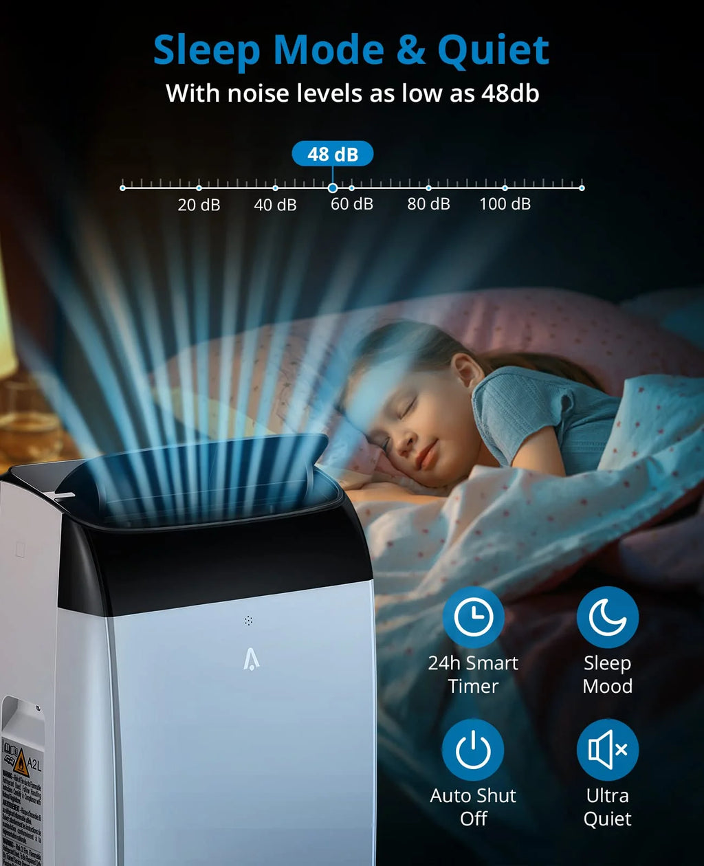 14,000 BTU 3-IN-1 Portable Air Conditioner with Remote Control A2428