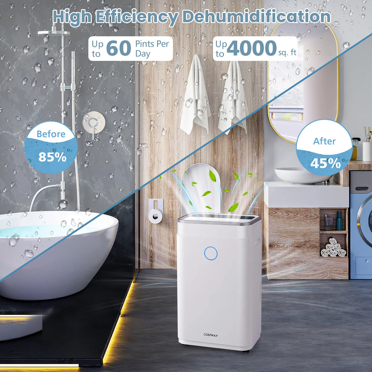 60-Pint Dehumidifier with 3-Color Digital Display C568