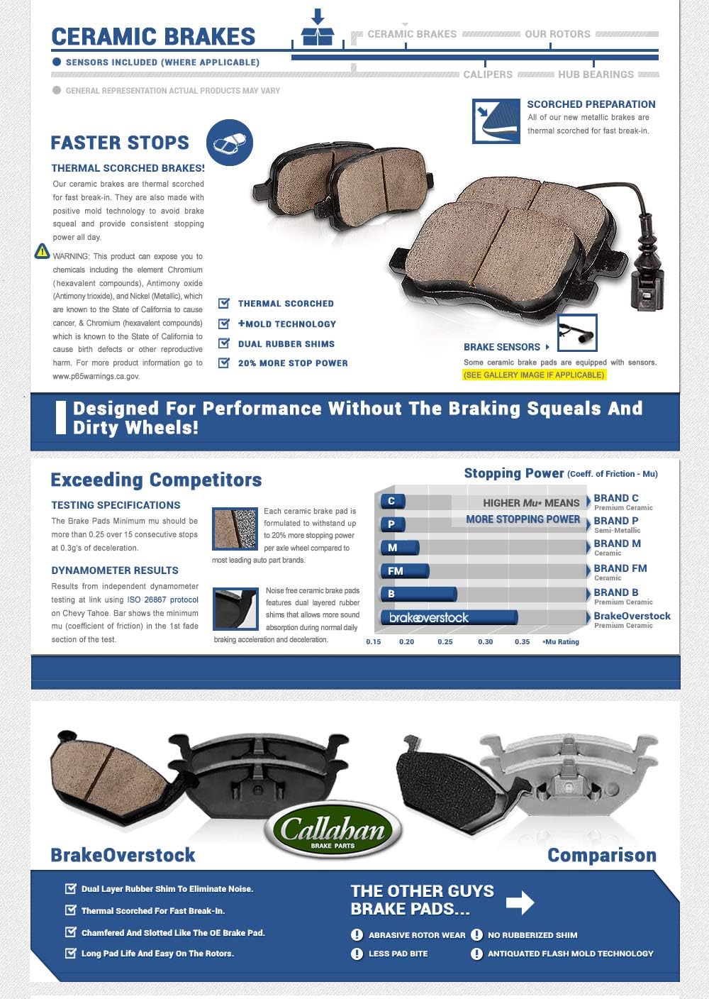 Front 324 mm + Rear 330 mm 8 Lug Rotors + Ceramic Brake Pads + Clips Y5769