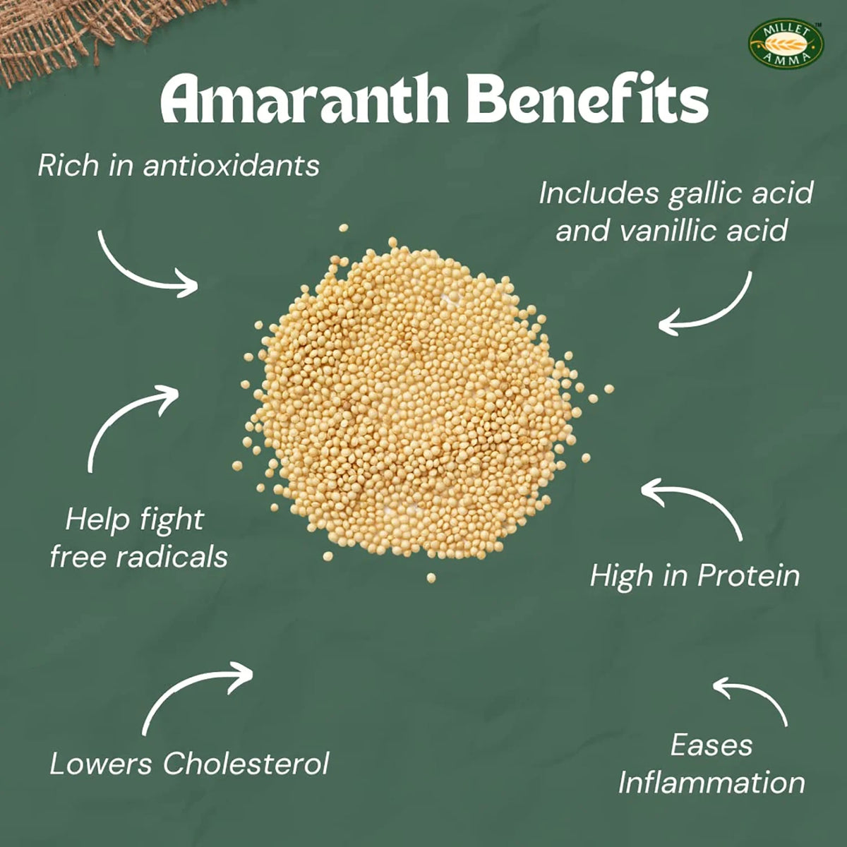 Organic Amaranth Grain 1 kg Y46998