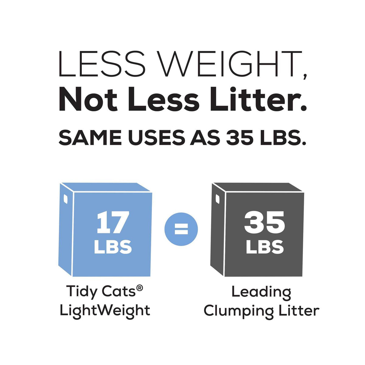 Clumping Cat Litter T26406