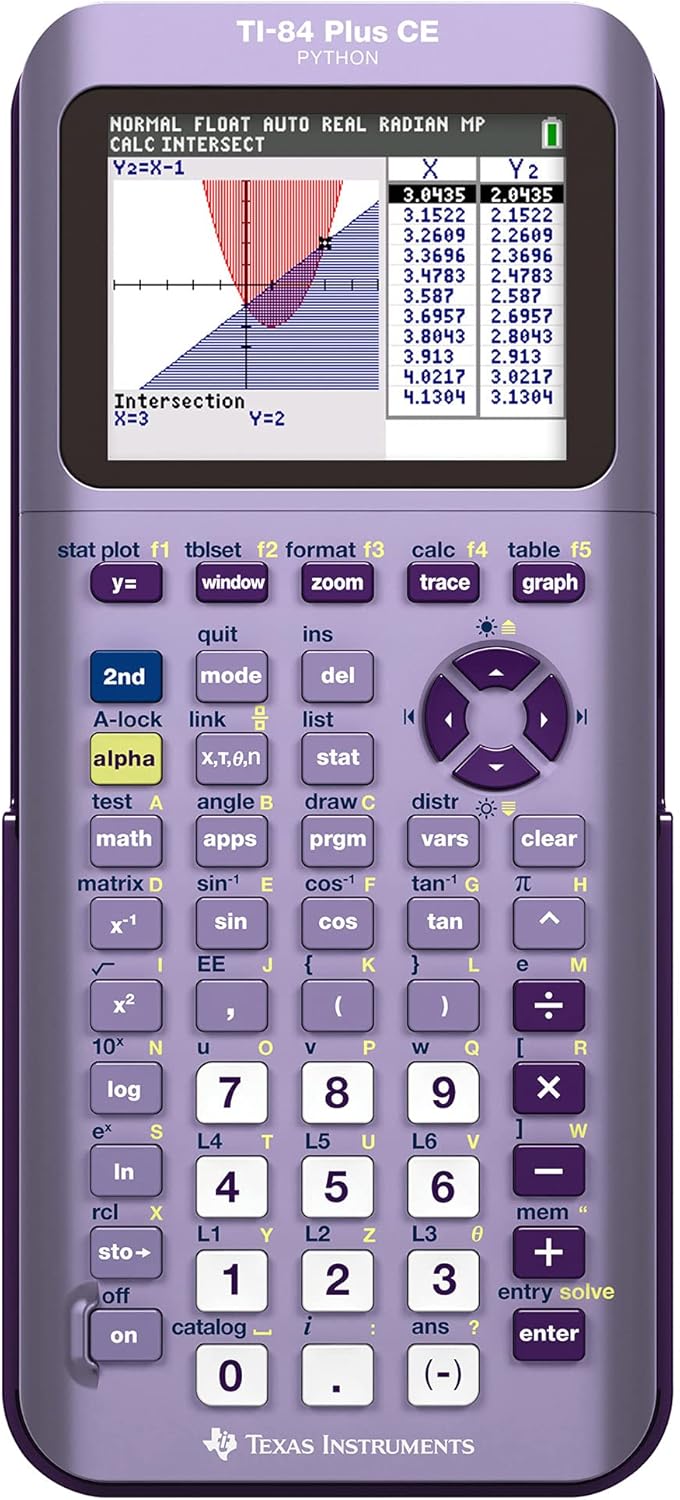 Black 7.5 Inch Color Graphing Calculator T68245