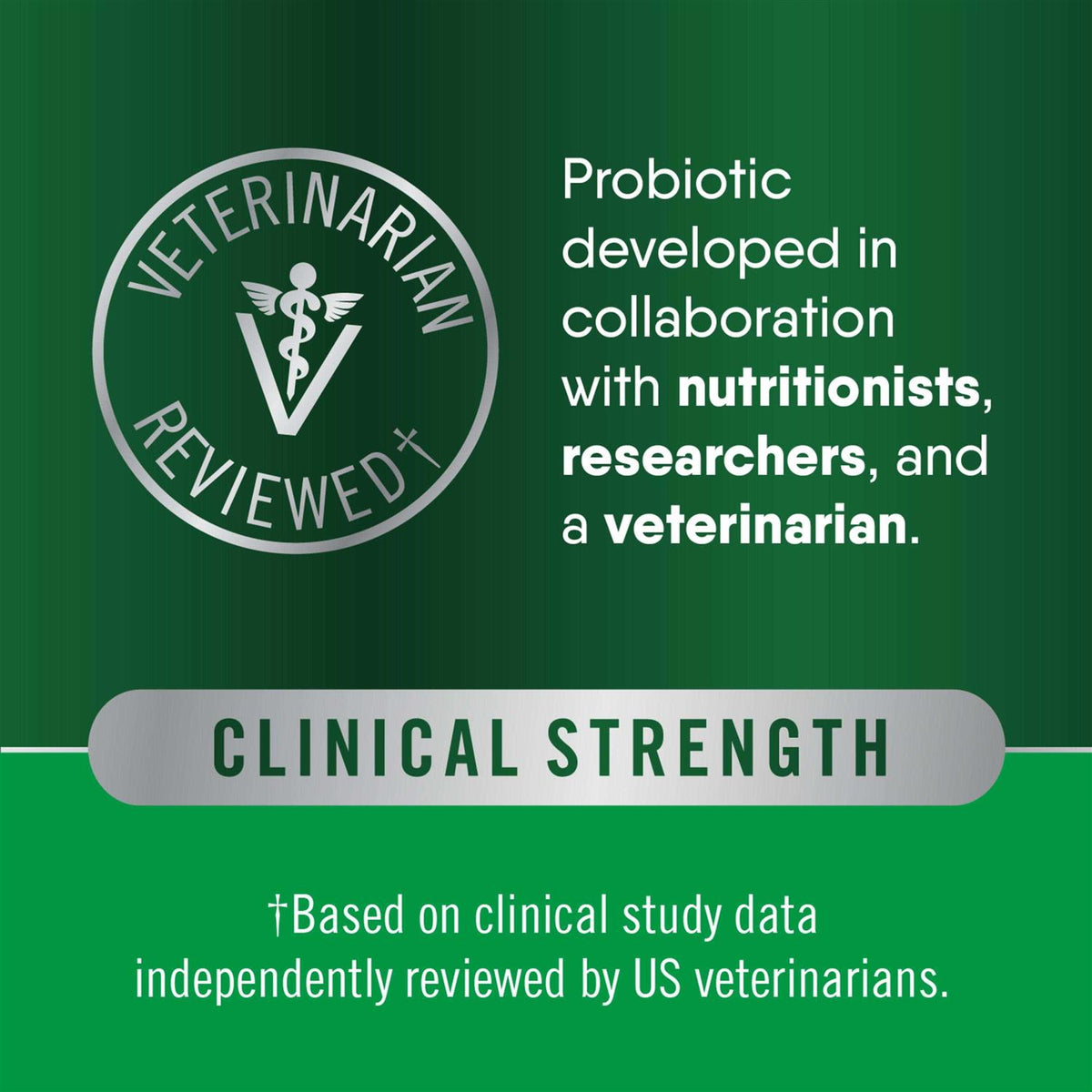 Digestive Probiotic Supplement Powder for Dogs C65884