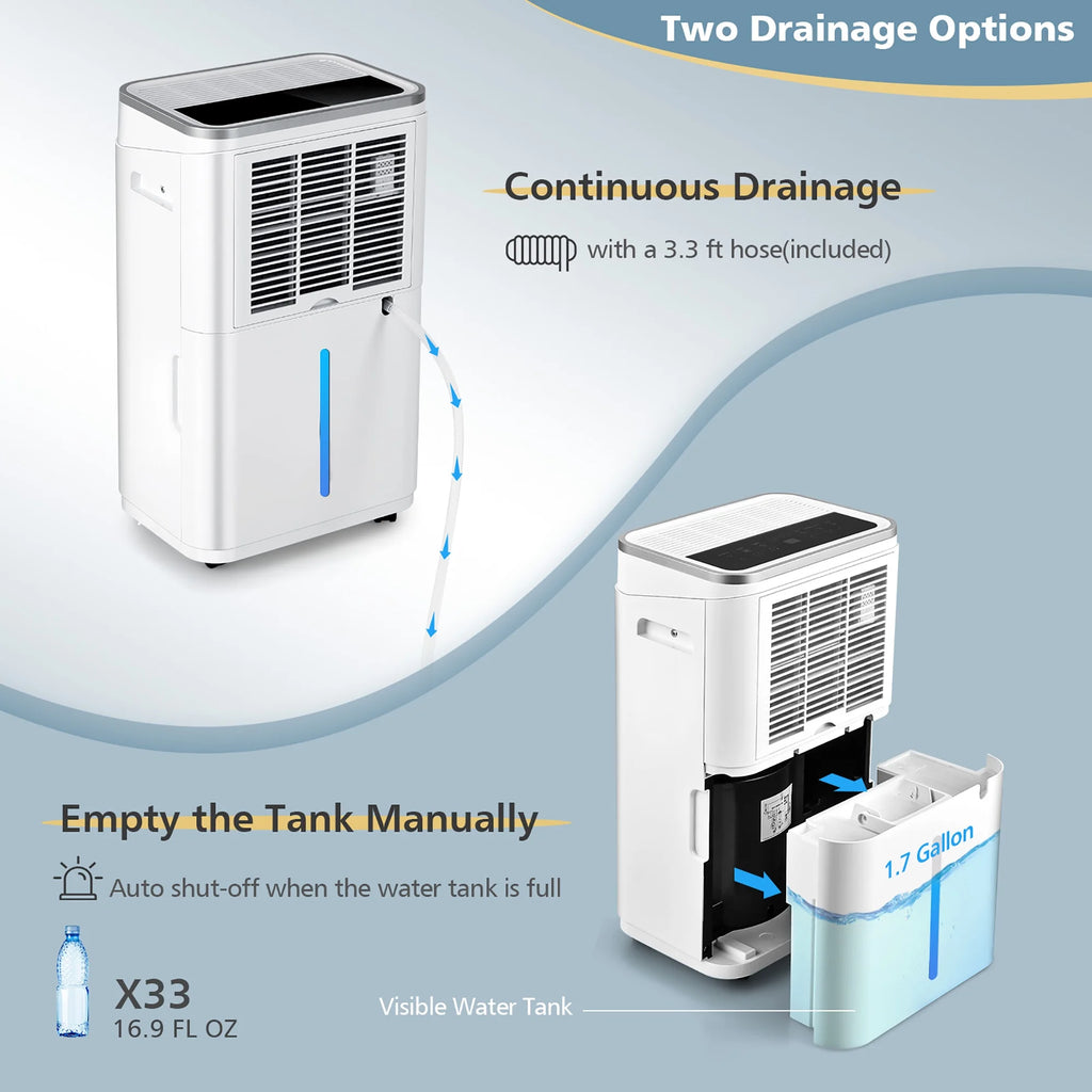 60-Pint Dehumidifier with 3-Color Digital Display C568