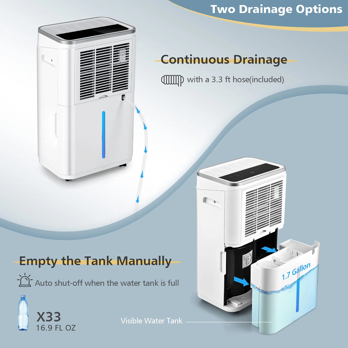60-Pint Dehumidifier with 3-Color Digital Display C568