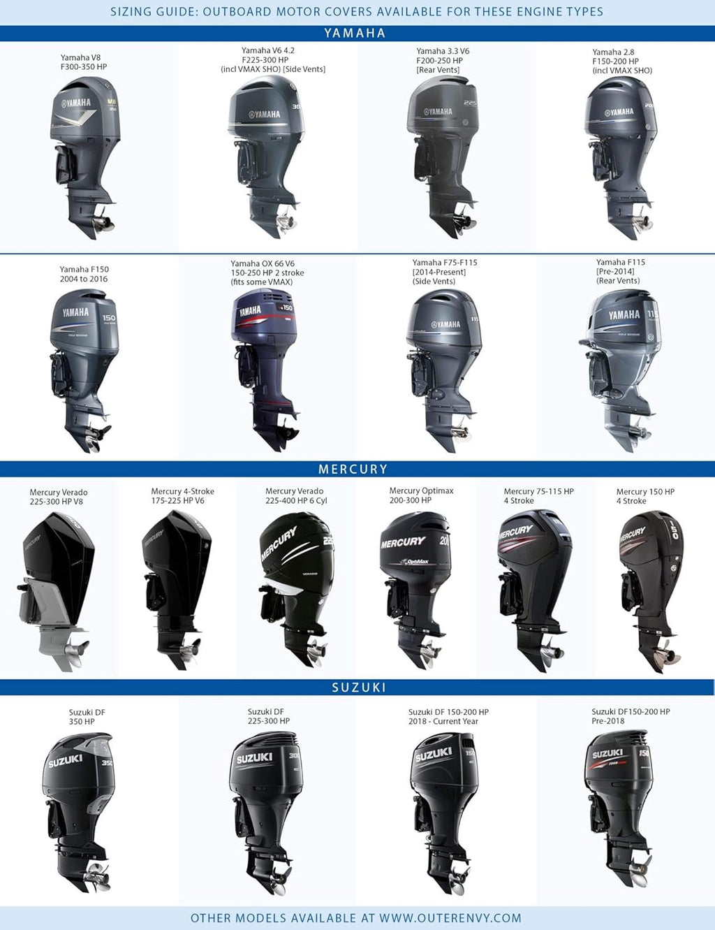 Grey Fish Scales Outboard Motor Cover S712