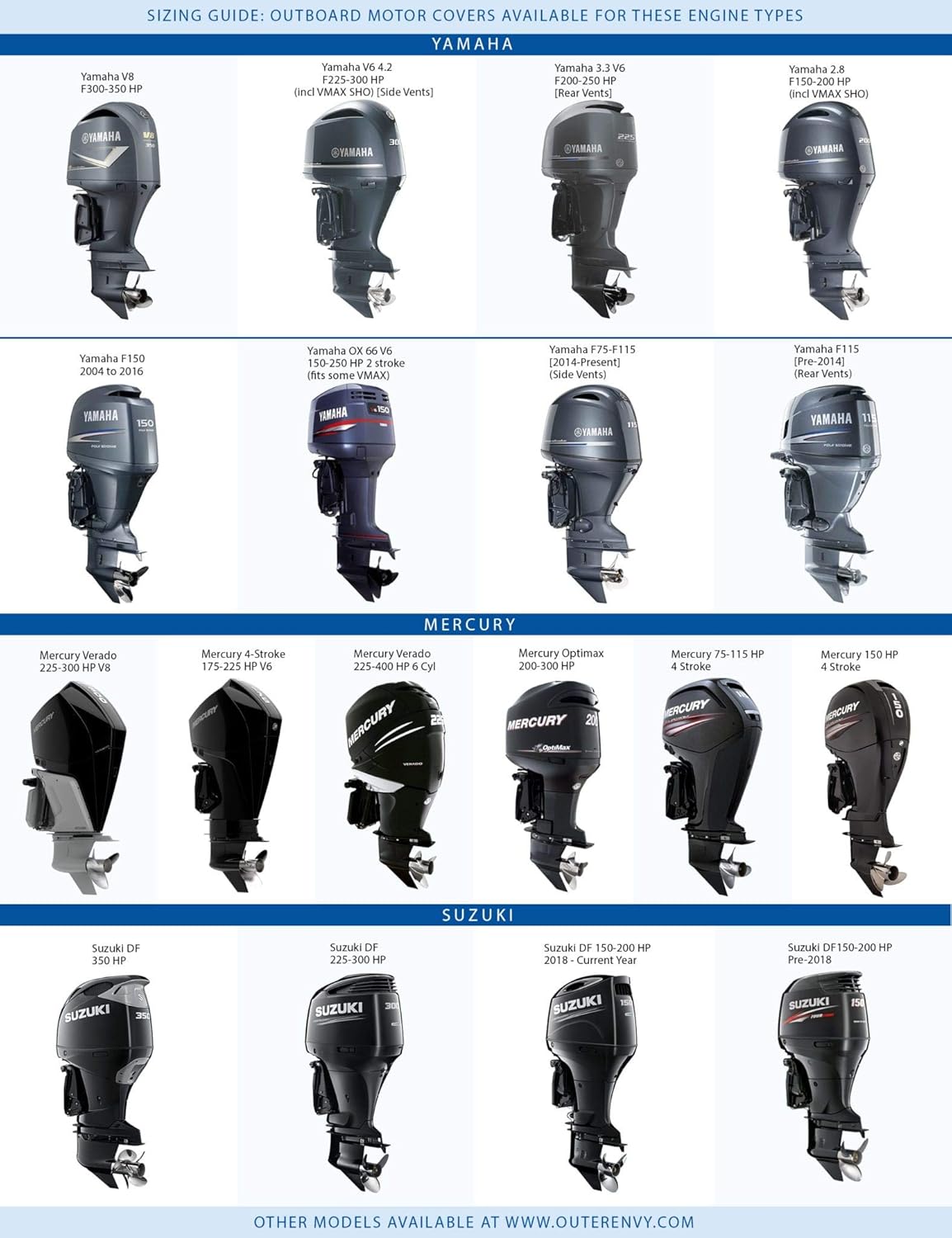 Grey Fish Scales Outboard Motor Cover S712