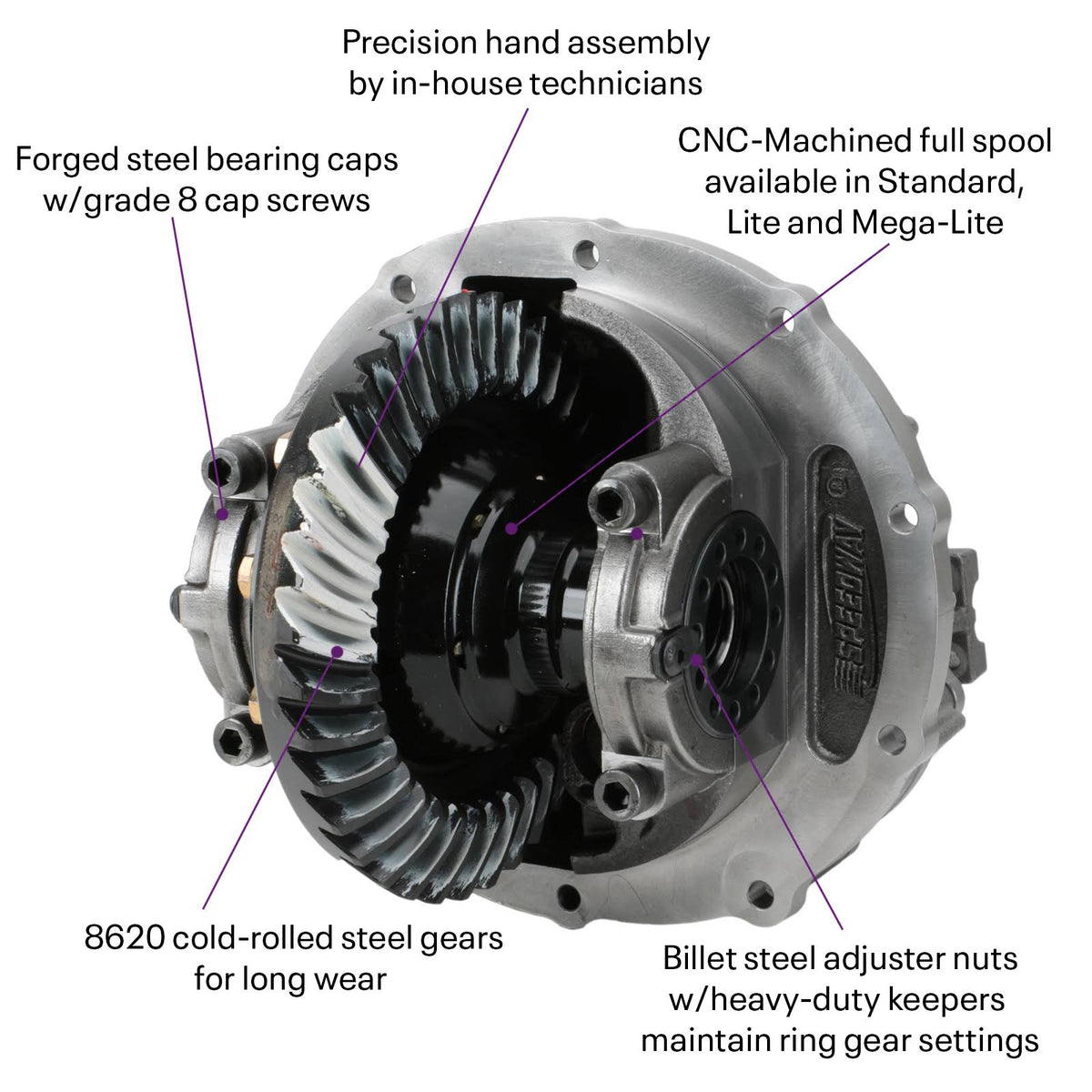 9 in. 3rd Member Assembly 31 Spline 6.00L Gear Ratio K81762