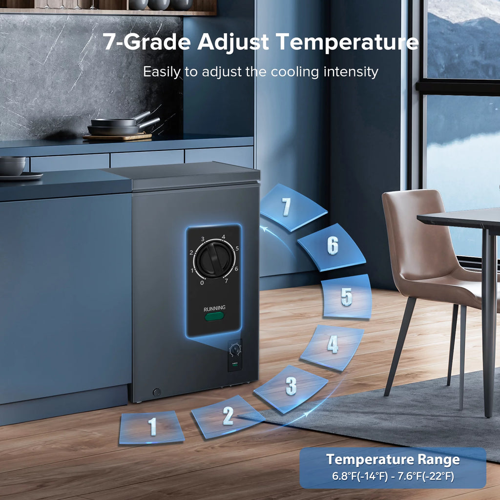 2.7 Cubic Feet White Compact Chest Freezer W91814