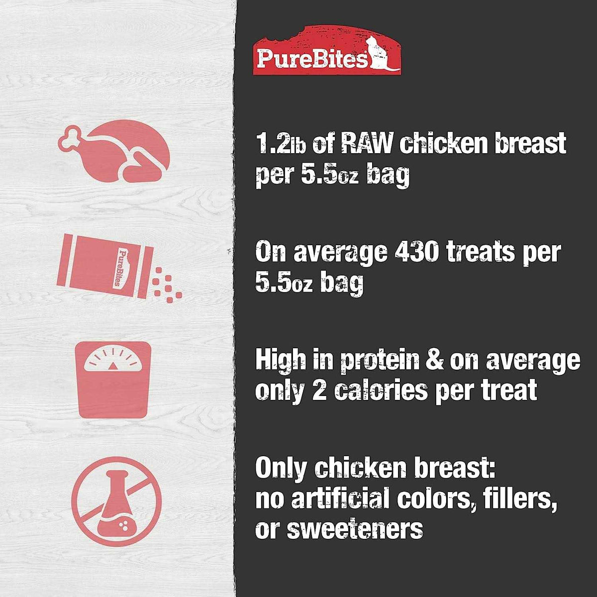 Freeze Dried Chicken Breast Cat Treats C531
